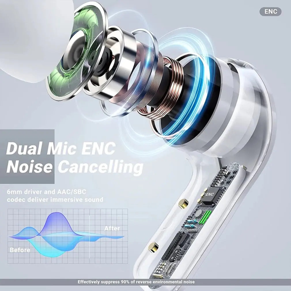 TWS Wireless Earphones Transparent Bluetooth in Ear Headset ENC Sports Headphones LED Power Digital Display Stereo Sound Earbuds